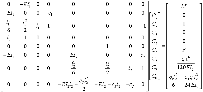 Lineares Gleichungssystem zur Beechnung der Integrationskonstanten für die Aufgabe 18-15