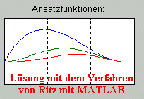 Lsung mit dem Verfahren
von Ritz mit MATLAB