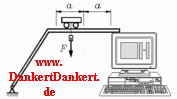 www.
   DankertDankert.
de