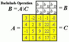 ABCAHochaDiv