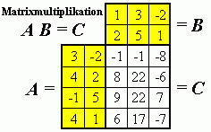 ABCAHochaMul