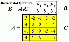 ABCAHochbDiv