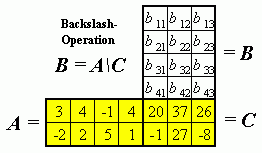 ABCbreitDiv02