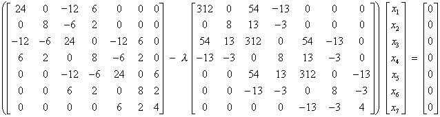 Beispiel fr ein Allgemeines symmetrisches Matrizeneigenwertproblem