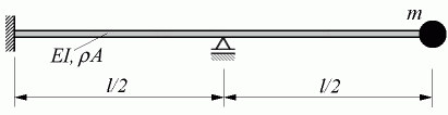 Beispiel eines massebehafteten Biegetrgers mit zustzlicher Einzelmasse