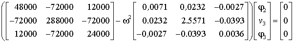 Allgemeines Matrizeneigenwertproblem fr die Eigenschwingungsberechnung eines speziellen Biegetrgers