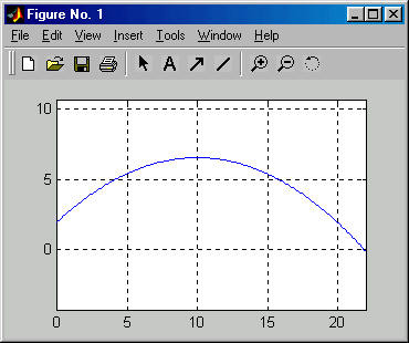 Ausgleichsparabel1Graphik