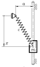 Beispiel2S501Icon02