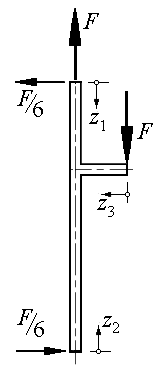 BspASatzCastEinhKoord02