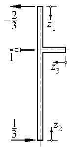 BspMMQKoordEinheitskraft