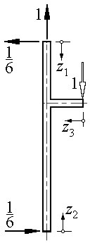 BspMMQKoordEinheitskraft2 BspMMQKoordEinheitskraft2