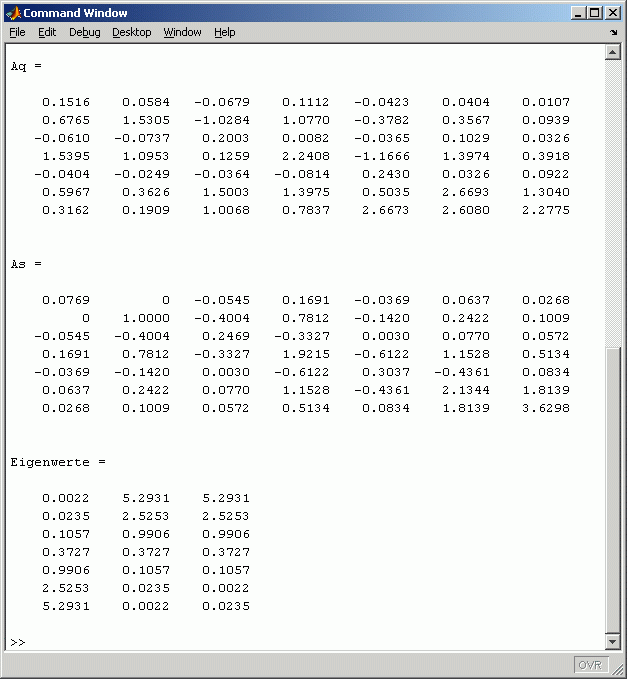 Ergebnis des Demonstrationsprogramms fr die berfhrung des Allgemeinen Matrizeneigenwertproblems in das Spezielle Matrizeneigenwertproblem