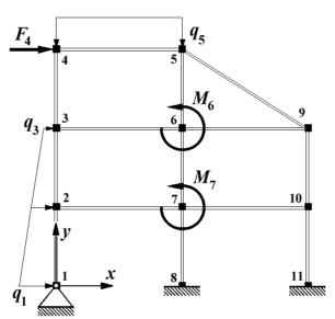 EbRahm17