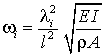 Eigenkreisfrequenz eines geraden Biegetrgers