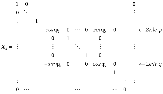 Elementare Rotationsmatrix fr Jacobi- und Givens-Rotationen