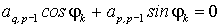 Die Givens-Bedingung fr die Orthogonalmatrix sorgt dafr, dass bei der hnlichkeitstransformation das Element auf der Position (q,p-1) zu Null wird