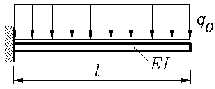 Kragtrger mit Linienlast (Link zur Seite "Beispiel: System mit schlecht konditionierter Matrix"