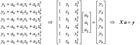 KugelstossGlSyst