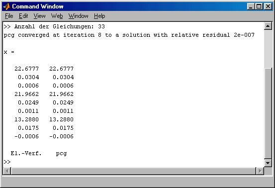 PraeCondCholInc1CW