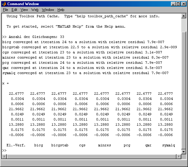 PraeKondMatlab2CW