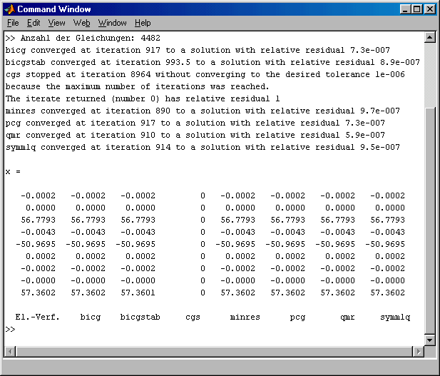 PraeKondMatlab3CW