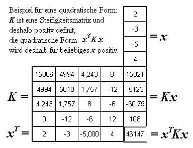 QuadForm