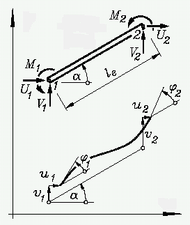 Rahmenelement