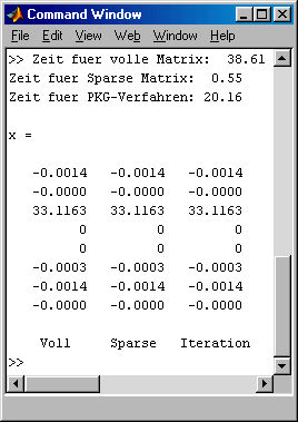 Ergebnisse der Lsung des Gleichungssystems nach drei verschiedenen Varianten