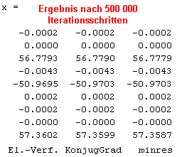 Rendbrem500000CW