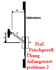 Prof.    
  Frischgesell: 
bung
Anfangswert- 
probleme 2