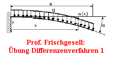 Prof. Frischgesell:
bung Differenzenverfahren 1