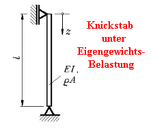 Knickstab   
unter
Eigengewichts-  
Belastung