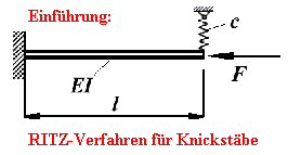 Einfhrung:





RITZ-Verfahren fr Knickstbe