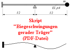 Skript
"Biegeschwingungen
gerader Träger"
(PDF-Datei)