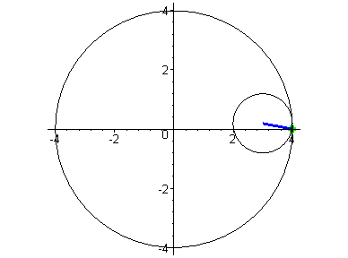 Hypozykloide, Seite 455