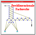 Zweidimensionale Fachwerke