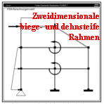 Zweidimensionale biege- und dehnsteife Rahmen