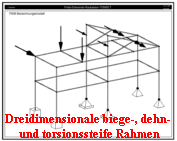 Dreidimensionale biege-, dehn- und torsionssteife Rahmen