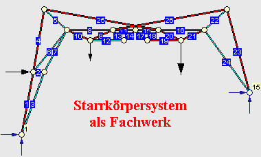 DachAlsFachwerkIcon