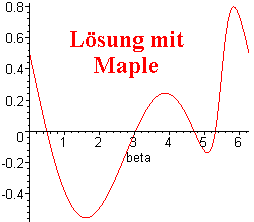 Lsung mit
Maple