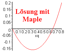 Lsung mit
Maple