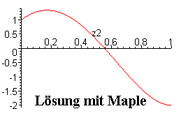 Lsung mit Maple