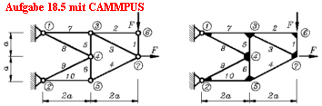 Aufgabe 18.5 mit CAMMPUS