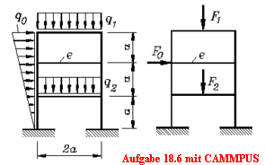 Aufgabe 18.6 mit CAMMPUS