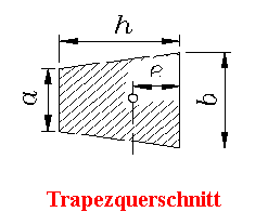 Trapezquerschnitt