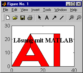 Lsung mit MATLAB