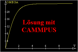 Lsung mit
CAMMPUS