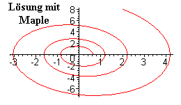 Lsung mit
   Maple