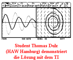 Student Thomas Dulz
(HAW Hamburg) demonstriert
die Lösung mit dem TI