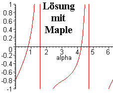 Lsung
  mit
  Maple